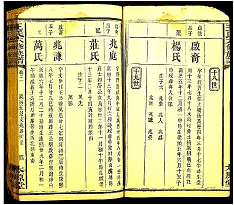 [王]王氏六修族谱 (湖南) 王氏六修家谱_十五.pdf