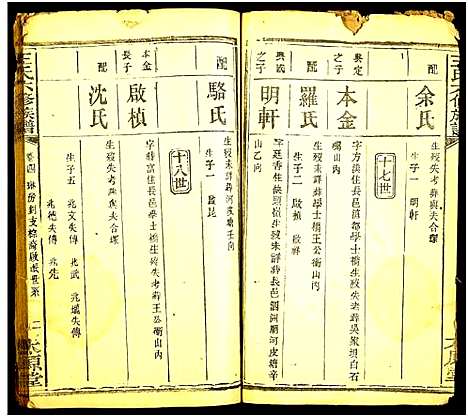 [王]王氏六修族谱 (湖南) 王氏六修家谱_十九.pdf