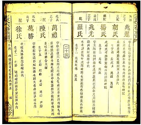 [王]王氏六修族谱 (湖南) 王氏六修家谱_十九.pdf