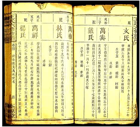 [王]王氏六修族谱 (湖南) 王氏六修家谱_二十.pdf