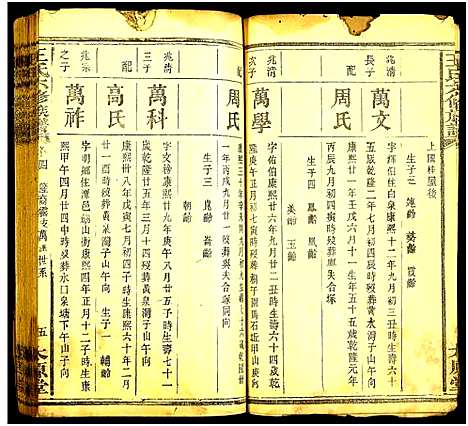 [王]王氏六修族谱 (湖南) 王氏六修家谱_二十.pdf