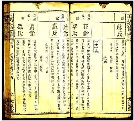 [王]王氏六修族谱 (湖南) 王氏六修家谱_二十.pdf