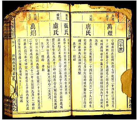 [王]王氏六修族谱 (湖南) 王氏六修家谱_二十二.pdf