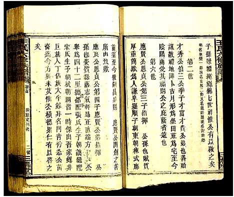 [王]王氏六修族谱 (湖南) 王氏六修家谱_二.pdf