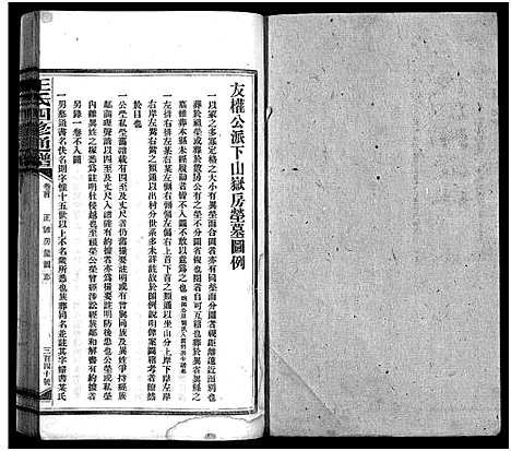 [王]王氏四修通谱_13卷首12卷-Wang Shi Si Xiu Tong Pu (湖南) 王氏四修通谱_三.pdf