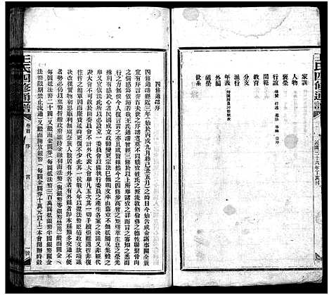 [王]王氏四修通谱_13卷首12卷-Wang Shi Si Xiu Tong Pu (湖南) 王氏四修通谱_四.pdf