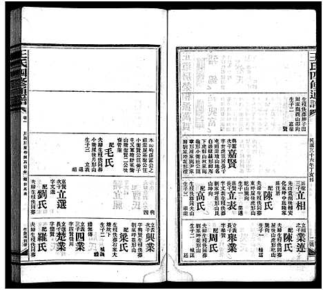 [王]王氏四修通谱_13卷首12卷-Wang Shi Si Xiu Tong Pu (湖南) 王氏四修通谱_十二.pdf