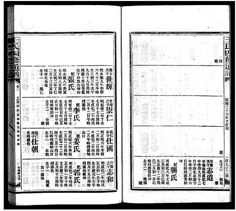 [王]王氏四修通谱_13卷首12卷-Wang Shi Si Xiu Tong Pu (湖南) 王氏四修通谱_十四.pdf