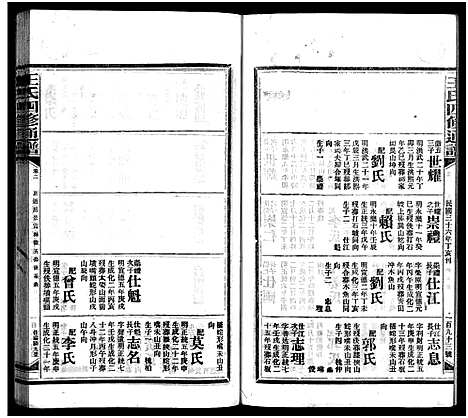 [王]王氏四修通谱_13卷首12卷-Wang Shi Si Xiu Tong Pu (湖南) 王氏四修通谱_十四.pdf