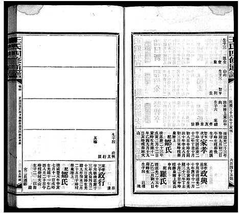 [王]王氏四修通谱_13卷首12卷-Wang Shi Si Xiu Tong Pu (湖南) 王氏四修通谱_十九.pdf