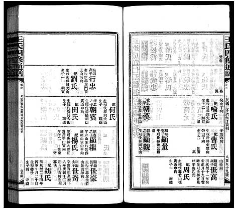 [王]王氏四修通谱_13卷首12卷-Wang Shi Si Xiu Tong Pu (湖南) 王氏四修通谱_二十一.pdf