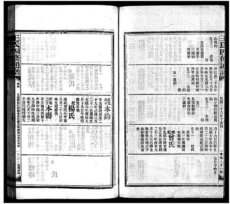 [王]王氏四修通谱_13卷首12卷-Wang Shi Si Xiu Tong Pu (湖南) 王氏四修通谱_二十三.pdf