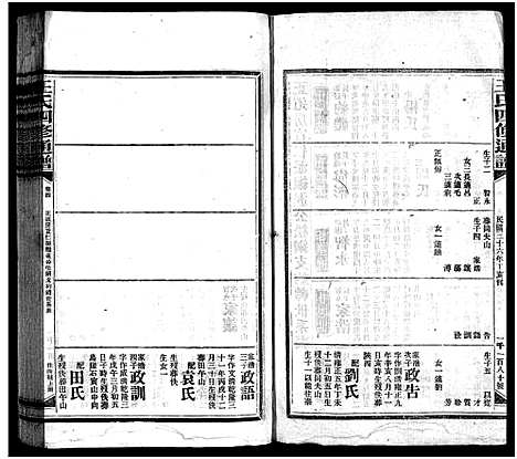 [王]王氏四修通谱_13卷首12卷-Wang Shi Si Xiu Tong Pu (湖南) 王氏四修通谱_二十四.pdf