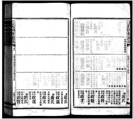 [王]王氏四修通谱_13卷首12卷-Wang Shi Si Xiu Tong Pu (湖南) 王氏四修通谱_二十五.pdf