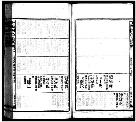 [王]王氏四修通谱_13卷首12卷-Wang Shi Si Xiu Tong Pu (湖南) 王氏四修通谱_二十五.pdf