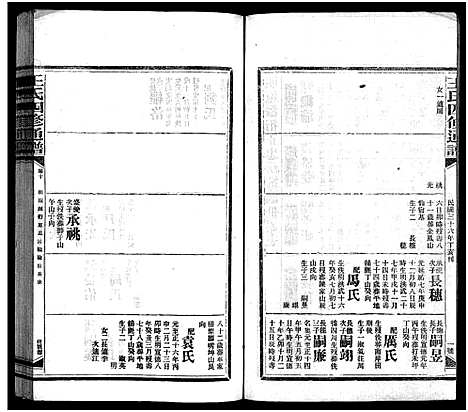 [王]王氏四修通谱_13卷首12卷-Wang Shi Si Xiu Tong Pu (湖南) 王氏四修通谱_二十六.pdf