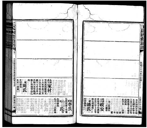 [王]王氏四修通谱_13卷首12卷-Wang Shi Si Xiu Tong Pu (湖南) 王氏四修通谱_二十八.pdf