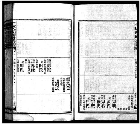 [王]王氏四修通谱_13卷首12卷-Wang Shi Si Xiu Tong Pu (湖南) 王氏四修通谱_二十九.pdf