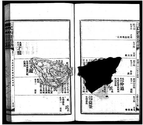 [王]王氏四修通谱_13卷首12卷-Wang Shi Si Xiu Tong Pu (湖南) 王氏四修通谱_三十二.pdf