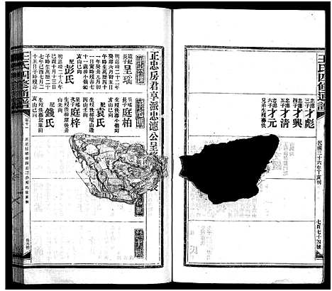 [王]王氏四修通谱_13卷首12卷-Wang Shi Si Xiu Tong Pu (湖南) 王氏四修通谱_三十二.pdf