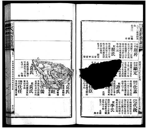 [王]王氏四修通谱_13卷首12卷-Wang Shi Si Xiu Tong Pu (湖南) 王氏四修通谱_三十二.pdf