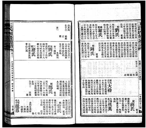 [王]王氏四修通谱_13卷首12卷-Wang Shi Si Xiu Tong Pu (湖南) 王氏四修通谱_三十五.pdf