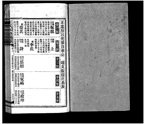 [王]王氏四修通谱_13卷首12卷-Wang Shi Si Xiu Tong Pu (湖南) 王氏四修通谱_三十六.pdf