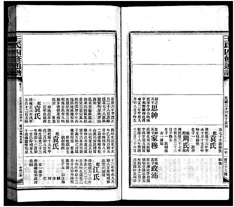 [王]王氏四修通谱_13卷首12卷-Wang Shi Si Xiu Tong Pu (湖南) 王氏四修通谱_三十六.pdf