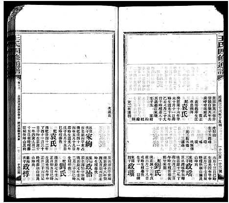 [王]王氏四修通谱_13卷首12卷-Wang Shi Si Xiu Tong Pu (湖南) 王氏四修通谱_三十八.pdf