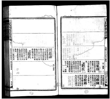 [王]王氏四修通谱_13卷首12卷-Wang Shi Si Xiu Tong Pu (湖南) 王氏四修通谱_三十九.pdf