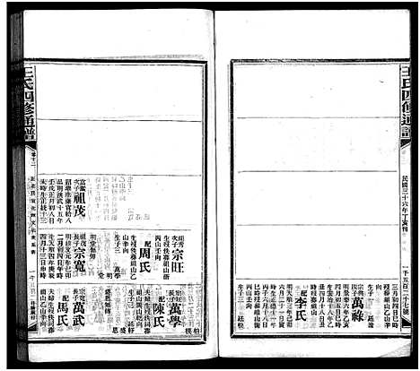 [王]王氏四修通谱_13卷首12卷-Wang Shi Si Xiu Tong Pu (湖南) 王氏四修通谱_四十.pdf