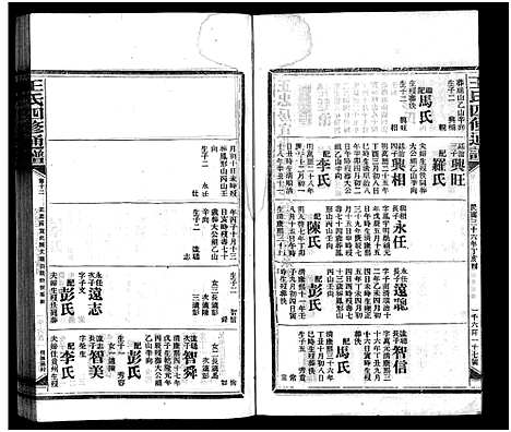 [王]王氏四修通谱_13卷首12卷-Wang Shi Si Xiu Tong Pu (湖南) 王氏四修通谱_四十一.pdf