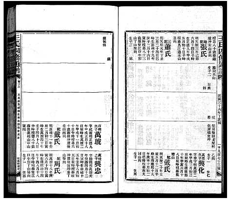 [王]王氏四修通谱_13卷首12卷-Wang Shi Si Xiu Tong Pu (湖南) 王氏四修通谱_四十四.pdf