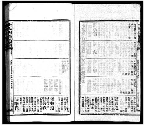 [王]王氏四修通谱_13卷首12卷-Wang Shi Si Xiu Tong Pu (湖南) 王氏四修通谱_四十七.pdf