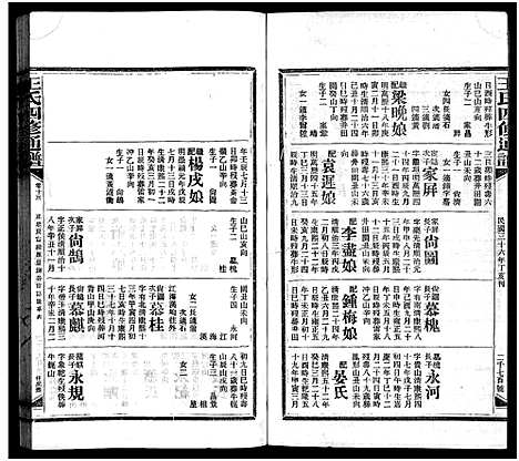 [王]王氏四修通谱_13卷首12卷-Wang Shi Si Xiu Tong Pu (湖南) 王氏四修通谱_五十.pdf