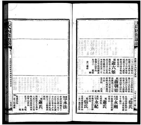 [王]王氏四修通谱_13卷首12卷-Wang Shi Si Xiu Tong Pu (湖南) 王氏四修通谱_五十.pdf