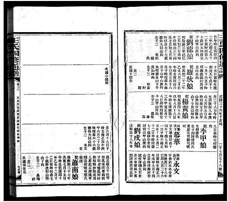 [王]王氏四修通谱_13卷首12卷-Wang Shi Si Xiu Tong Pu (湖南) 王氏四修通谱_五十一.pdf