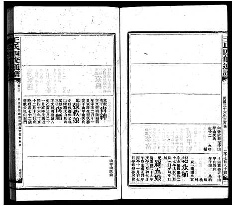 [王]王氏四修通谱_13卷首12卷-Wang Shi Si Xiu Tong Pu (湖南) 王氏四修通谱_五十一.pdf