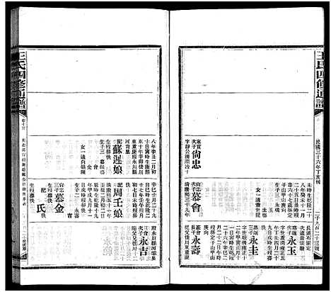 [王]王氏四修通谱_13卷首12卷-Wang Shi Si Xiu Tong Pu (湖南) 王氏四修通谱_五十三.pdf