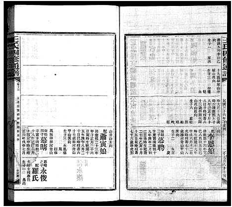 [王]王氏四修通谱_13卷首12卷-Wang Shi Si Xiu Tong Pu (湖南) 王氏四修通谱_五十四.pdf