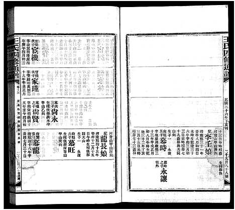 [王]王氏四修通谱_13卷首12卷-Wang Shi Si Xiu Tong Pu (湖南) 王氏四修通谱_五十四.pdf