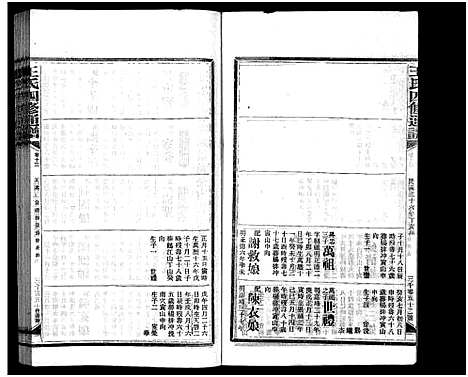 [王]王氏四修通谱_13卷首12卷-Wang Shi Si Xiu Tong Pu (湖南) 王氏四修通谱_五十五.pdf