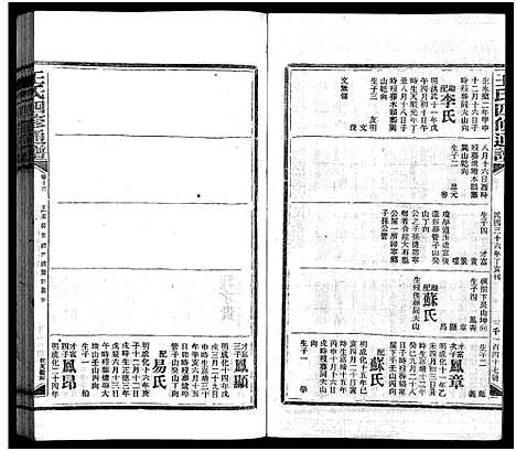 [王]王氏四修通谱_13卷首12卷-Wang Shi Si Xiu Tong Pu (湖南) 王氏四修通谱_五十六.pdf