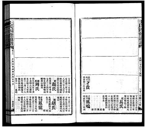 [王]王氏四修通谱_13卷首12卷-Wang Shi Si Xiu Tong Pu (湖南) 王氏四修通谱_五十六.pdf