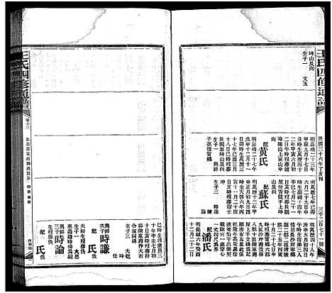 [王]王氏四修通谱_13卷首12卷-Wang Shi Si Xiu Tong Pu (湖南) 王氏四修通谱_五十七.pdf