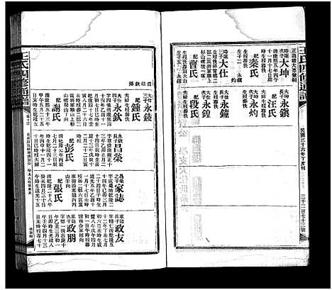 [王]王氏四修通谱_13卷首12卷-Wang Shi Si Xiu Tong Pu (湖南) 王氏四修通谱_五十七.pdf