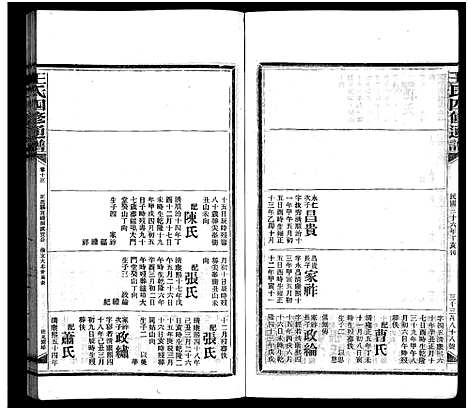 [王]王氏四修通谱_13卷首12卷-Wang Shi Si Xiu Tong Pu (湖南) 王氏四修通谱_五十八.pdf