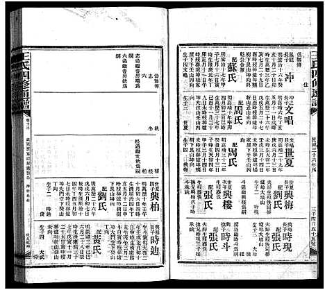 [王]王氏四修通谱_13卷首12卷-Wang Shi Si Xiu Tong Pu (湖南) 王氏四修通谱_五十九.pdf