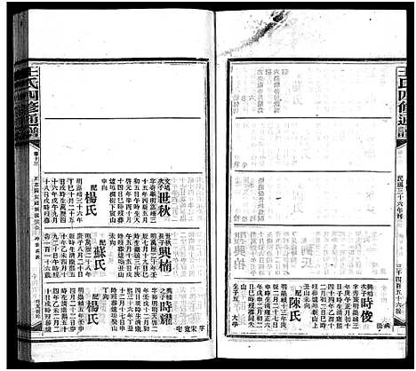 [王]王氏四修通谱_13卷首12卷-Wang Shi Si Xiu Tong Pu (湖南) 王氏四修通谱_五十九.pdf