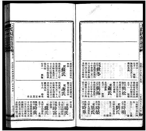 [王]王氏四修通谱_13卷首12卷-Wang Shi Si Xiu Tong Pu (湖南) 王氏四修通谱_五十九.pdf